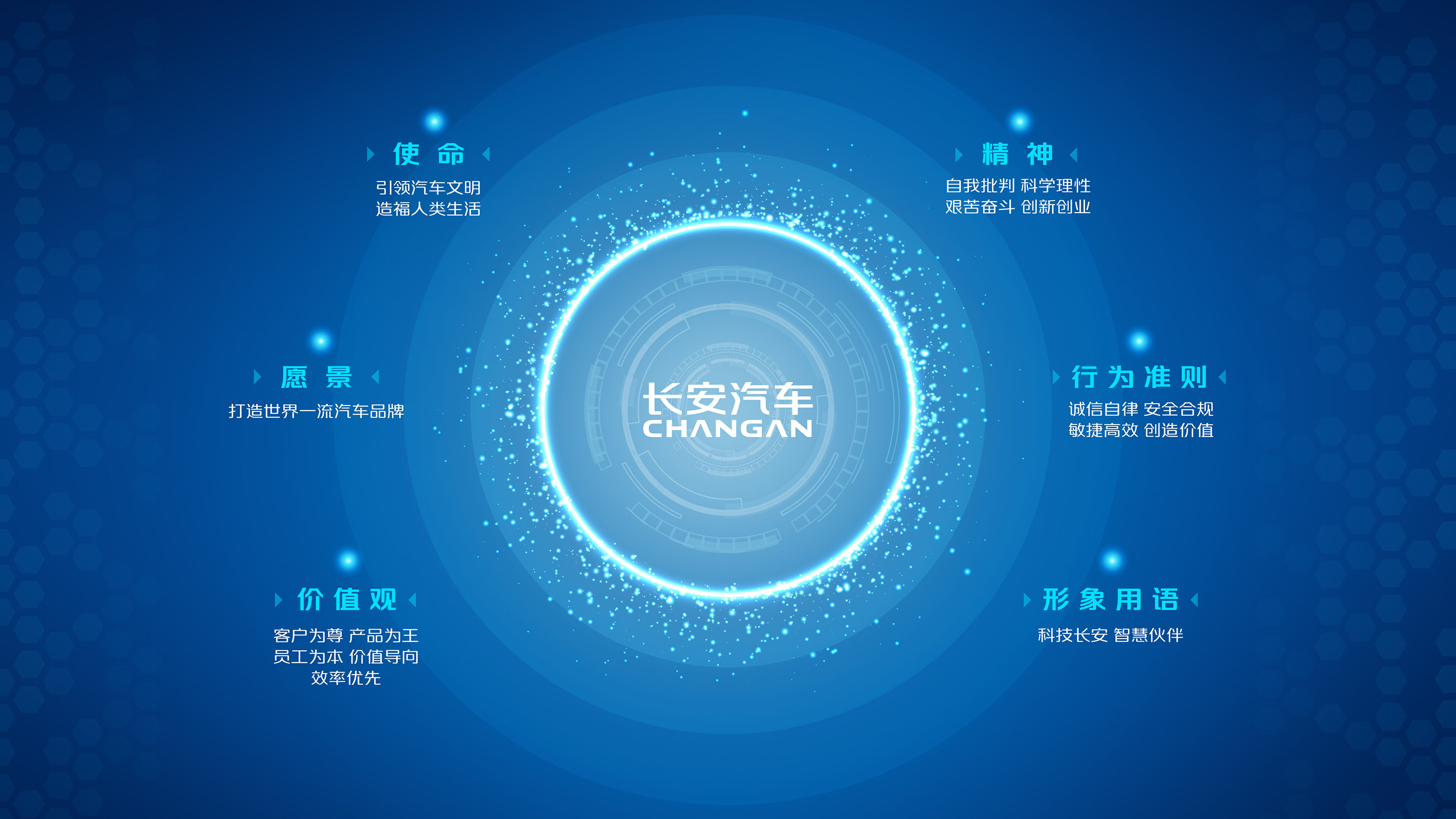 918btt汽车的使命和愿景